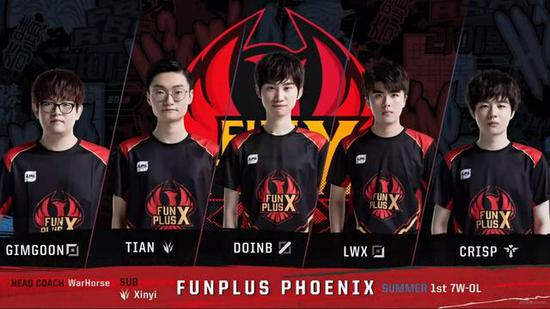 和未来的可 和未来的可