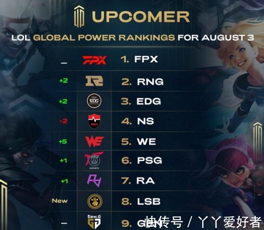 他几乎每场 他几乎每场