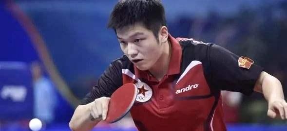 竞争环境的 竞争环境的